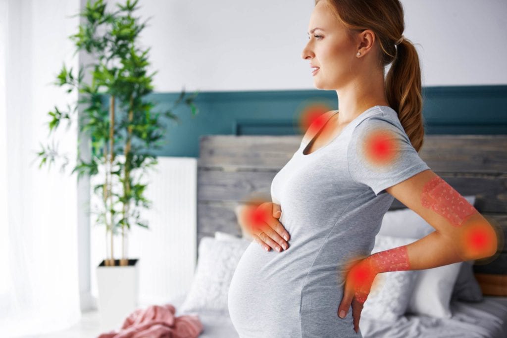 Assessing Psoriatic Arthritis And Pregnancy Risk